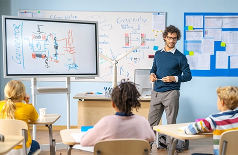 Smart Board Case 2